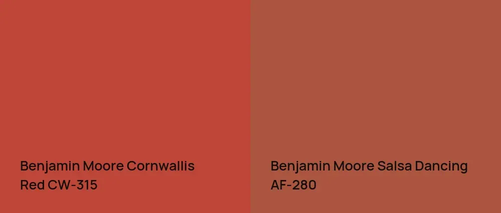 Benjamin Moore Cornwallis Red CW-315 vs Benjamin Moore Salsa Dancing AF-280