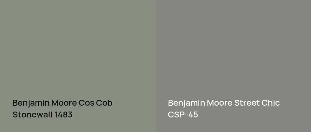 Benjamin Moore Cos Cob Stonewall 1483 vs Benjamin Moore Street Chic CSP-45