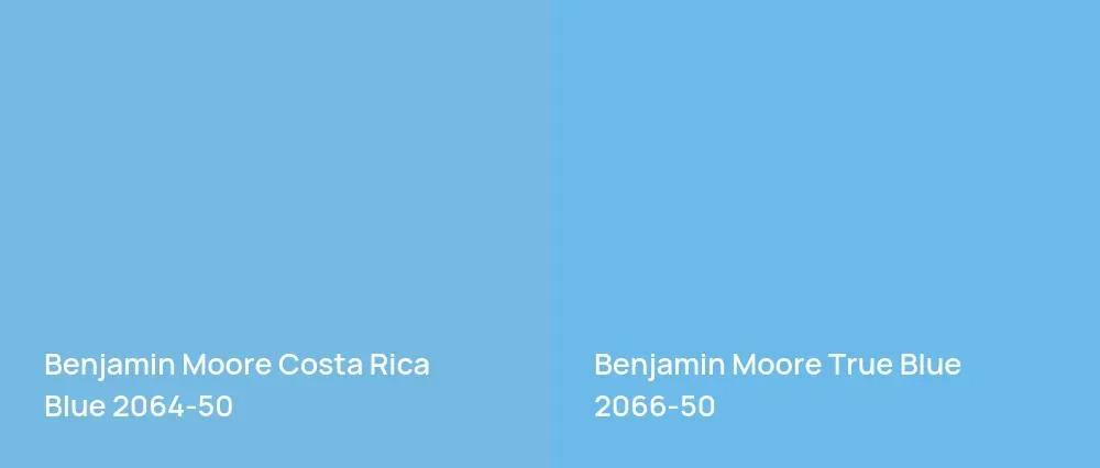 Benjamin Moore Costa Rica Blue 2064-50 vs Benjamin Moore True Blue 2066-50