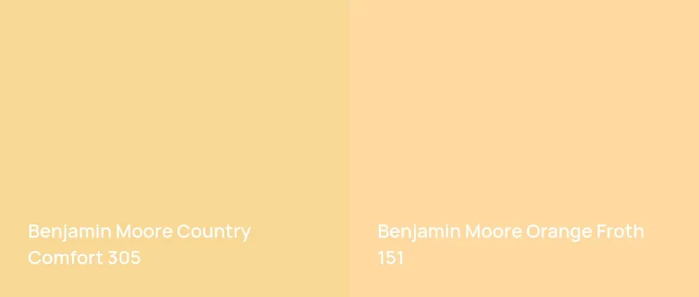 Benjamin Moore Country Comfort 305 vs Benjamin Moore Orange Froth 151
