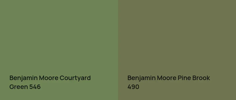 Benjamin Moore Courtyard Green 546 vs Benjamin Moore Pine Brook 490
