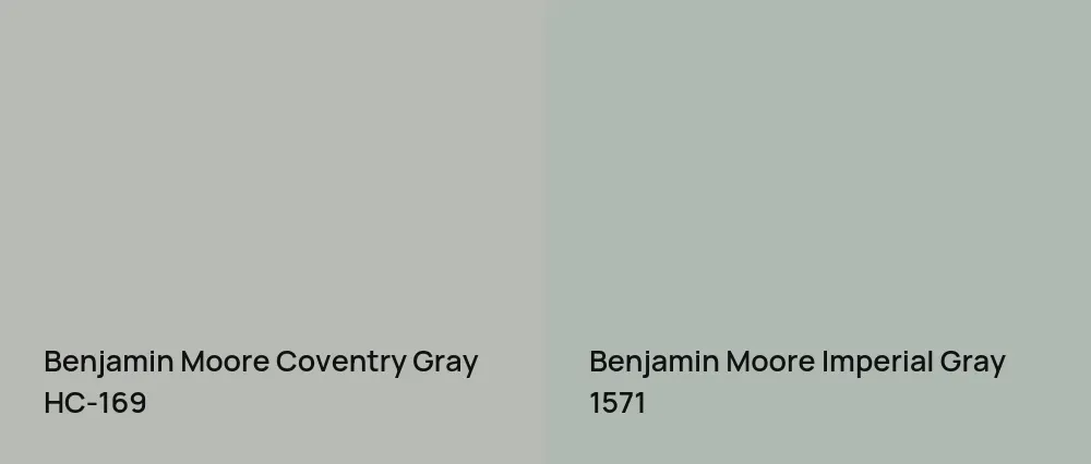 Benjamin Moore Coventry Gray HC-169 vs Benjamin Moore Imperial Gray 1571
