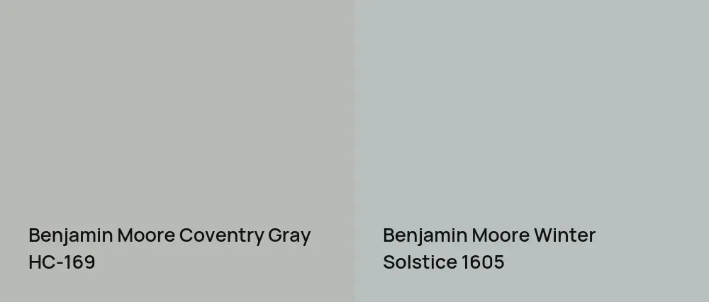Benjamin Moore Coventry Gray HC-169 vs Benjamin Moore Winter Solstice 1605