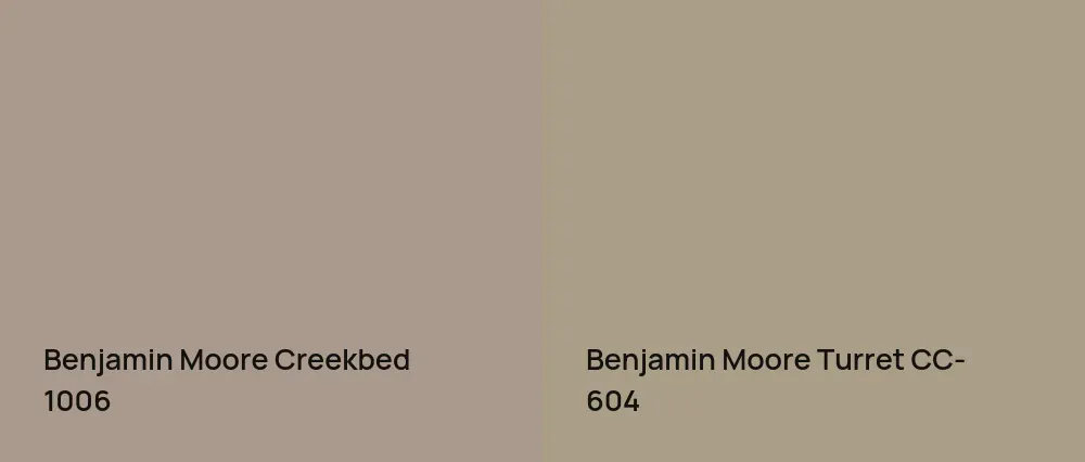 Benjamin Moore Creekbed 1006 vs Benjamin Moore Turret CC-604