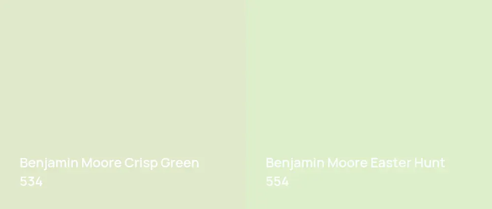 Benjamin Moore Crisp Green 534 vs Benjamin Moore Easter Hunt 554