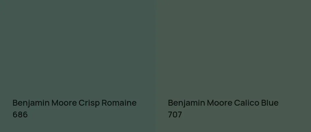 Benjamin Moore Crisp Romaine 686 vs Benjamin Moore Calico Blue 707