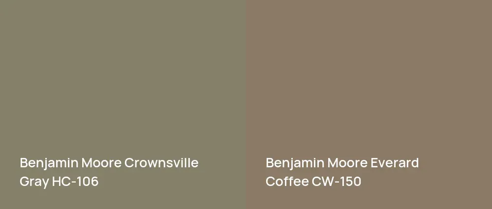 Benjamin Moore Crownsville Gray HC-106 vs Benjamin Moore Everard Coffee CW-150