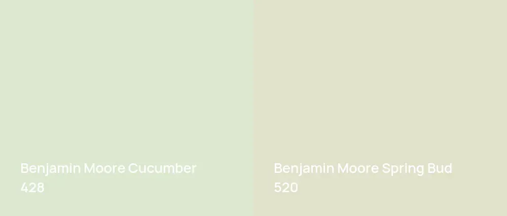 Benjamin Moore Cucumber 428 vs Benjamin Moore Spring Bud 520