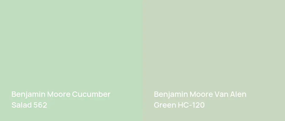Benjamin Moore Cucumber Salad 562 vs Benjamin Moore Van Alen Green HC-120