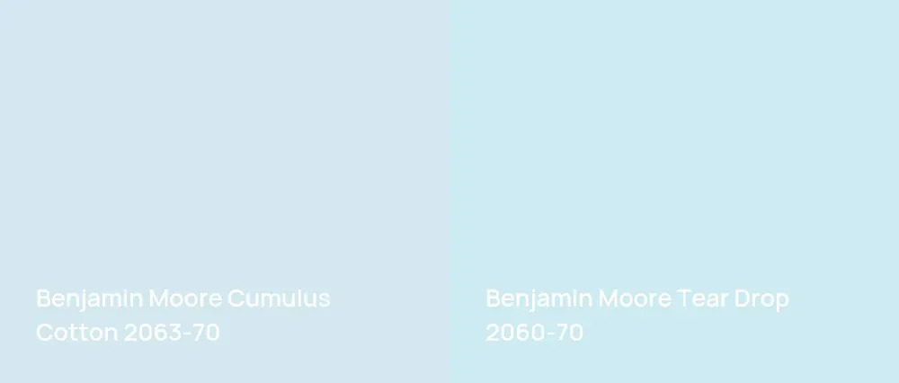 Benjamin Moore Cumulus Cotton 2063-70 vs Benjamin Moore Tear Drop 2060-70