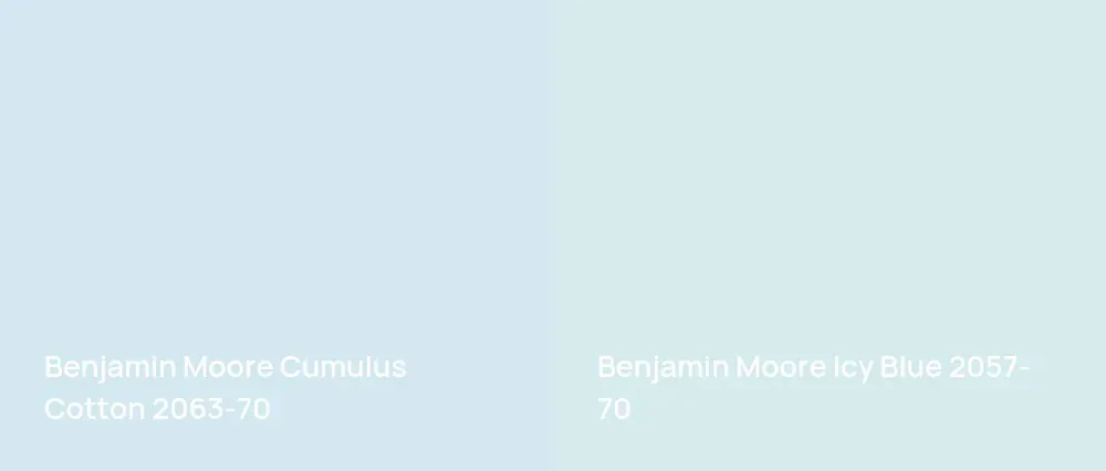 Benjamin Moore Cumulus Cotton 2063-70 vs Benjamin Moore Icy Blue 2057-70