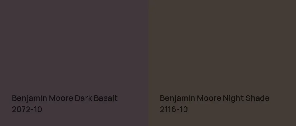 Benjamin Moore Dark Basalt 2072-10 vs Benjamin Moore Night Shade 2116-10