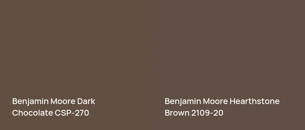 Benjamin Moore Dark Chocolate CSP-270 vs Benjamin Moore Hearthstone Brown 2109-20