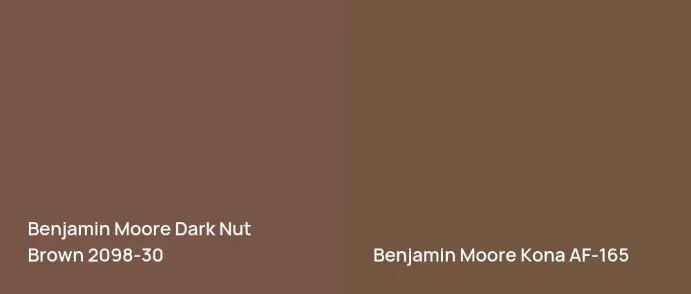 Benjamin Moore Dark Nut Brown 2098-30 vs Benjamin Moore Kona AF-165