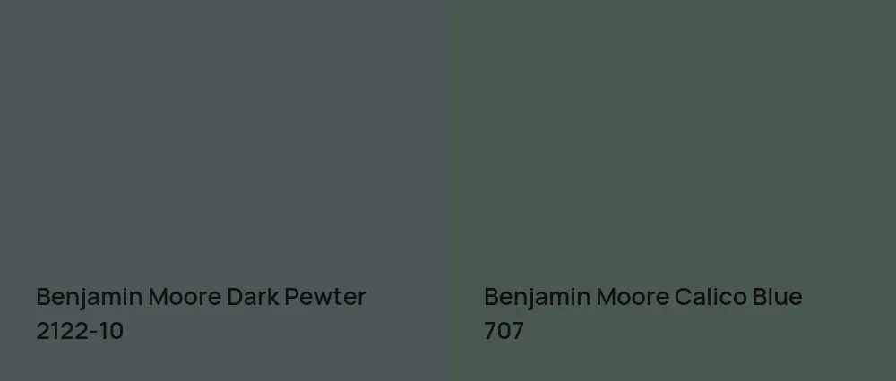 Benjamin Moore Dark Pewter 2122-10 vs Benjamin Moore Calico Blue 707