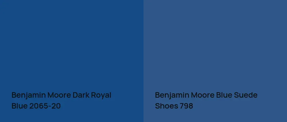 Benjamin Moore Dark Royal Blue 2065-20 vs Benjamin Moore Blue Suede Shoes 798