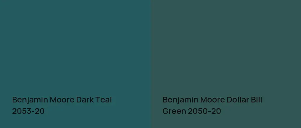 Benjamin Moore Dark Teal 2053-20 vs Benjamin Moore Dollar Bill Green 2050-20