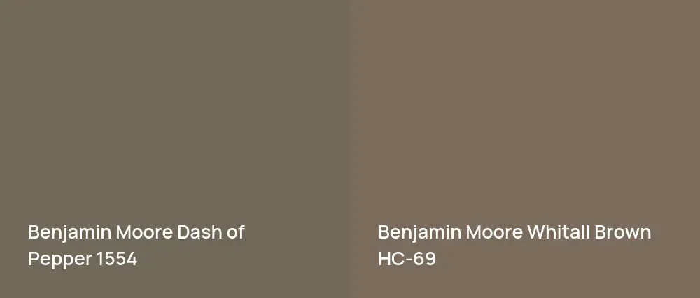 Benjamin Moore Dash of Pepper 1554 vs Benjamin Moore Whitall Brown HC-69