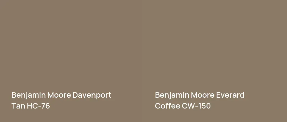 Benjamin Moore Davenport Tan HC-76 vs Benjamin Moore Everard Coffee CW-150