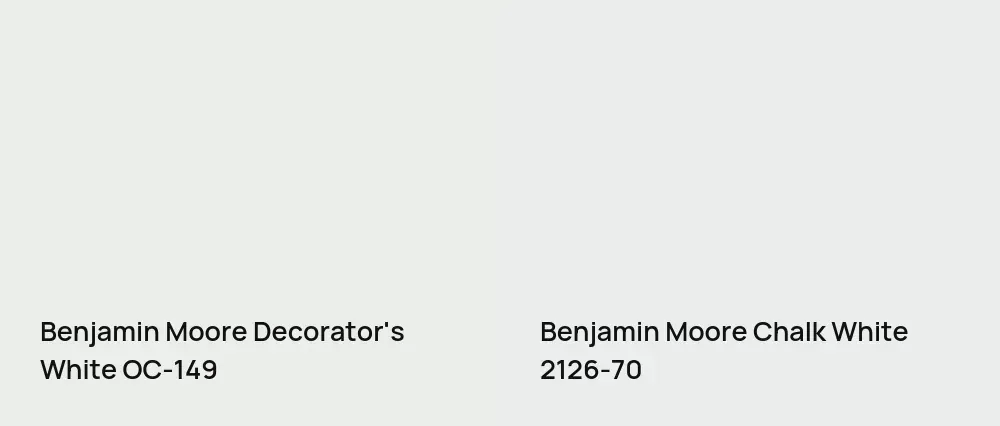 Benjamin Moore Decorator's White OC-149 vs Benjamin Moore Chalk White 2126-70