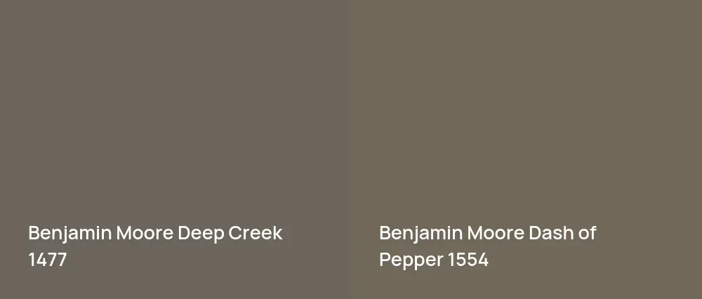 Benjamin Moore Deep Creek 1477 vs Benjamin Moore Dash of Pepper 1554