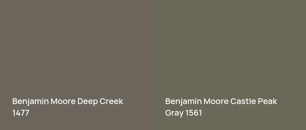 Benjamin Moore Deep Creek 1477 vs Benjamin Moore Castle Peak Gray 1561