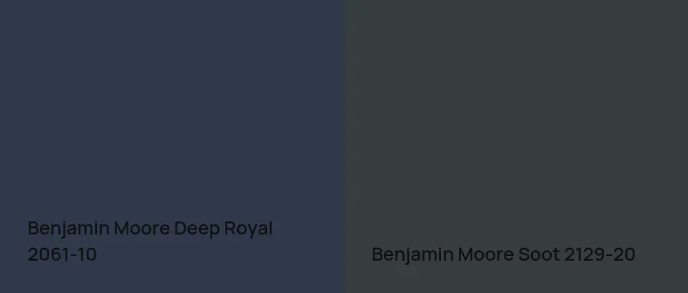 Benjamin Moore Deep Royal 2061-10 vs Benjamin Moore Soot 2129-20