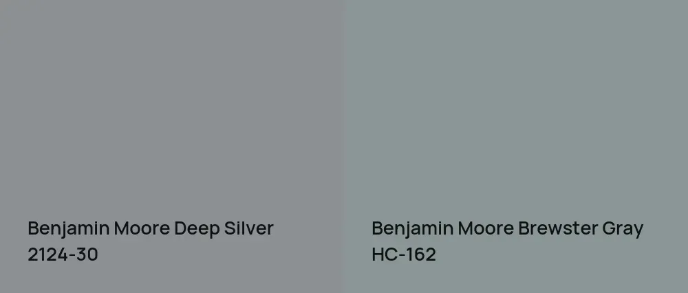 Benjamin Moore Deep Silver 2124-30 vs Benjamin Moore Brewster Gray HC-162