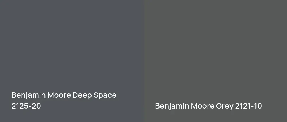Benjamin Moore Deep Space 2125-20 vs Benjamin Moore Grey 2121-10