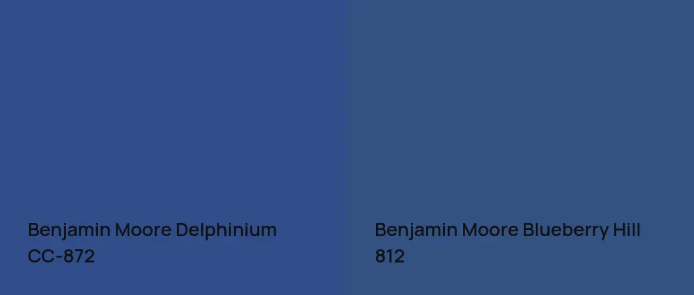Benjamin Moore Delphinium CC-872 vs Benjamin Moore Blueberry Hill 812