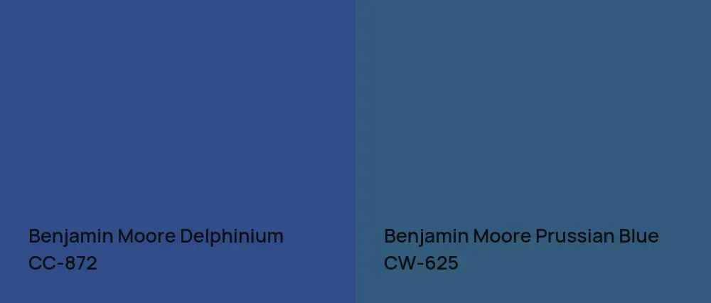 Benjamin Moore Delphinium CC-872 vs Benjamin Moore Prussian Blue CW-625