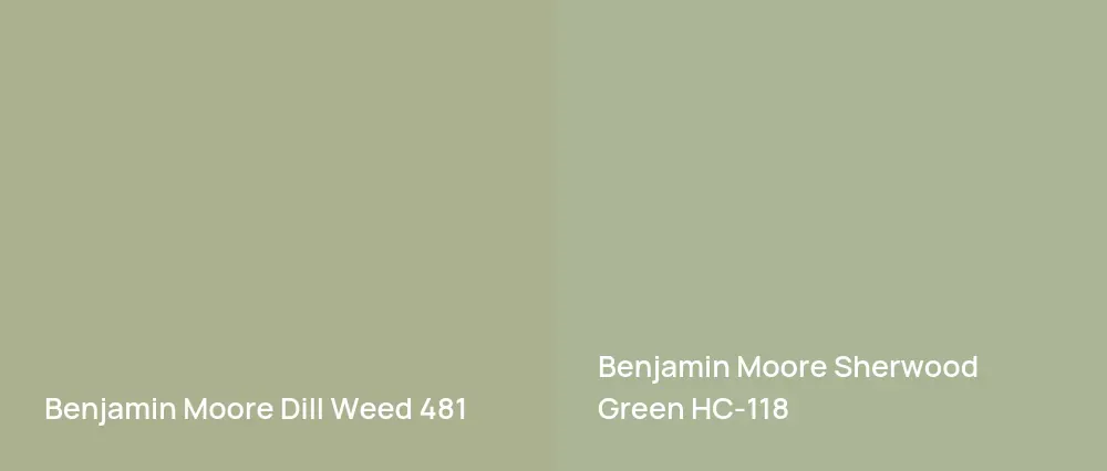 Benjamin Moore Dill Weed 481 vs Benjamin Moore Sherwood Green HC-118