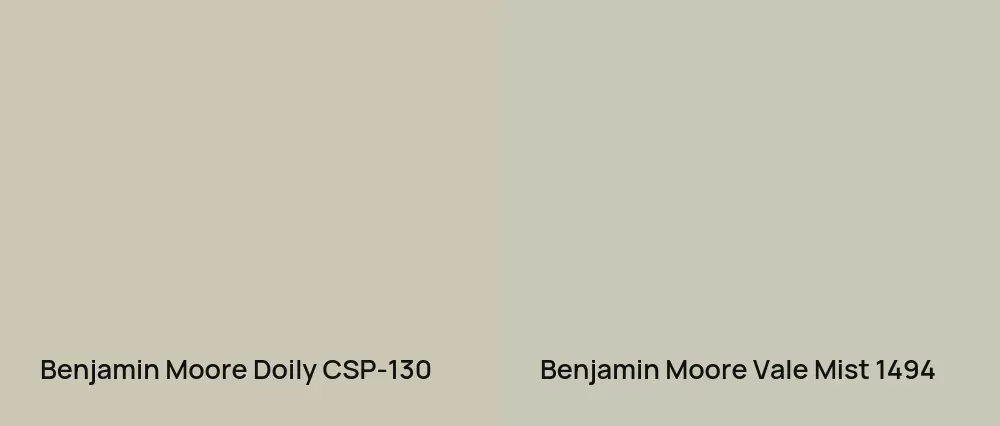 Benjamin Moore Doily CSP-130 vs Benjamin Moore Vale Mist 1494