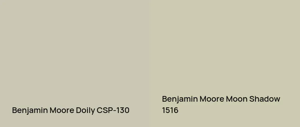Benjamin Moore Doily CSP-130 vs Benjamin Moore Moon Shadow 1516