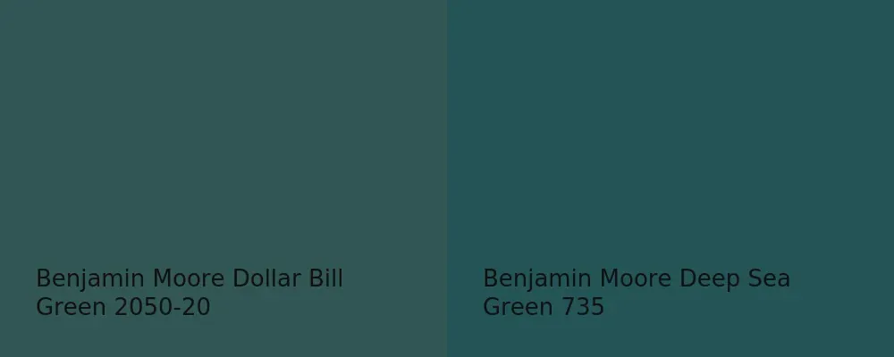 Benjamin Moore Dollar Bill Green 2050-20 vs Benjamin Moore Deep Sea Green 735