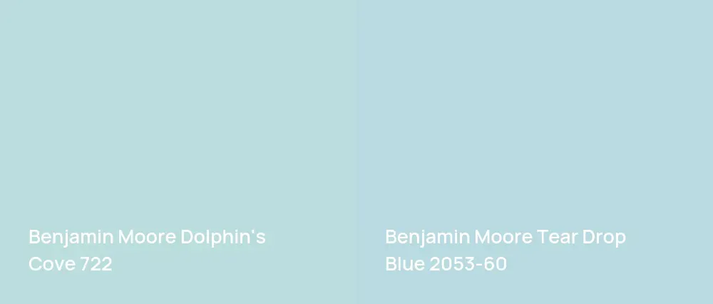 Benjamin Moore Dolphin's Cove 722 vs Benjamin Moore Tear Drop Blue 2053-60