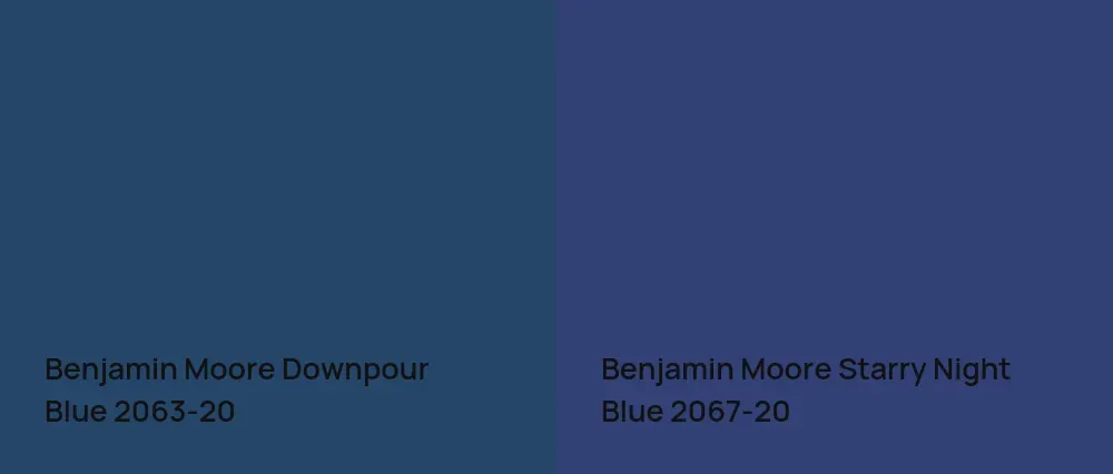 Benjamin Moore Downpour Blue 2063-20 vs Benjamin Moore Starry Night Blue 2067-20