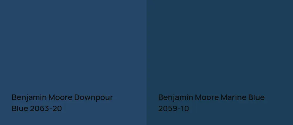 Benjamin Moore Downpour Blue 2063-20 vs Benjamin Moore Marine Blue 2059-10