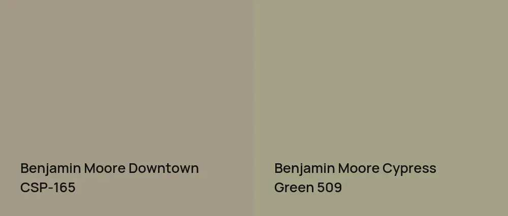 Benjamin Moore Downtown CSP-165 vs Benjamin Moore Cypress Green 509