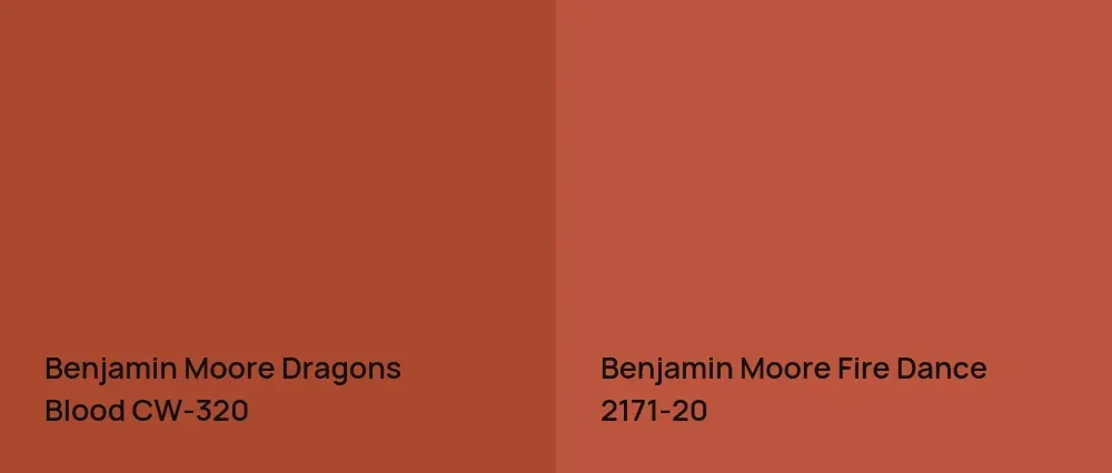 Benjamin Moore Dragons Blood CW-320 vs Benjamin Moore Fire Dance 2171-20