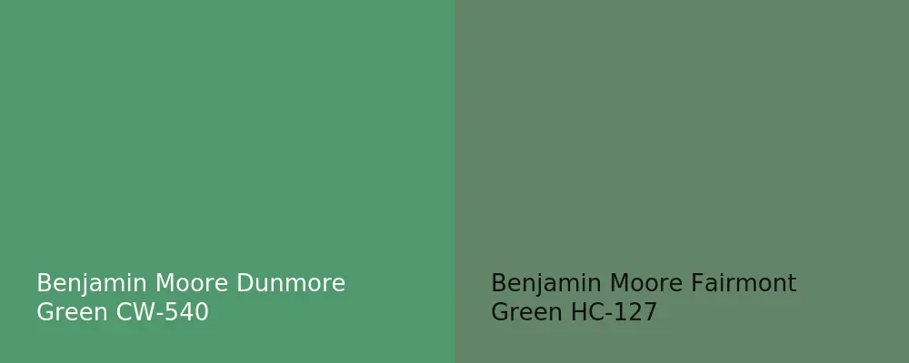Benjamin Moore Dunmore Green CW-540 vs Benjamin Moore Fairmont Green HC-127