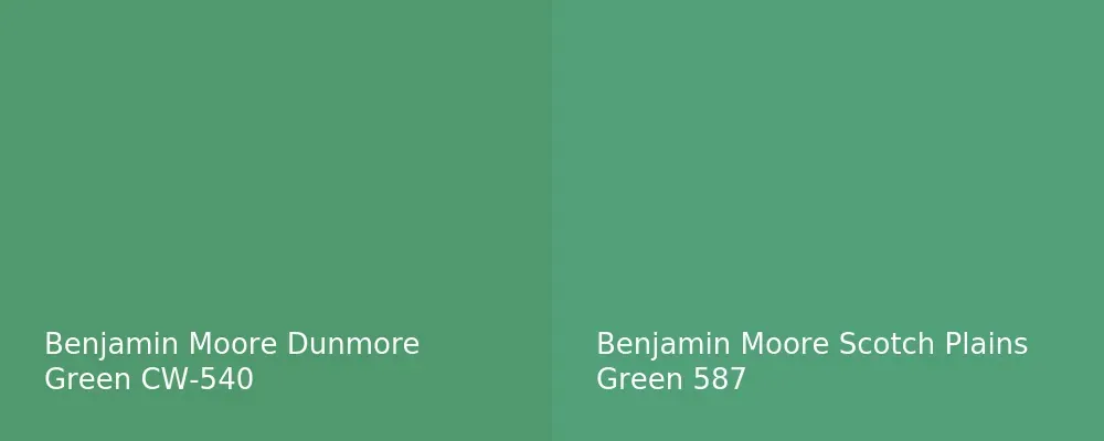 Benjamin Moore Dunmore Green CW-540 vs Benjamin Moore Scotch Plains Green 587