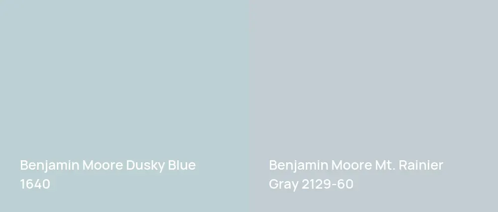 Benjamin Moore Dusky Blue 1640 vs Benjamin Moore Mt. Rainier Gray 2129-60