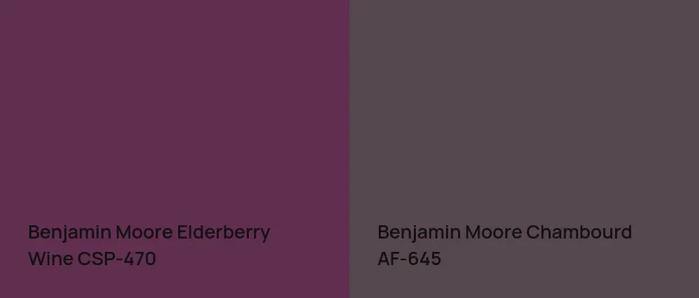 Benjamin Moore Elderberry Wine CSP-470 vs Benjamin Moore Chambourd AF-645