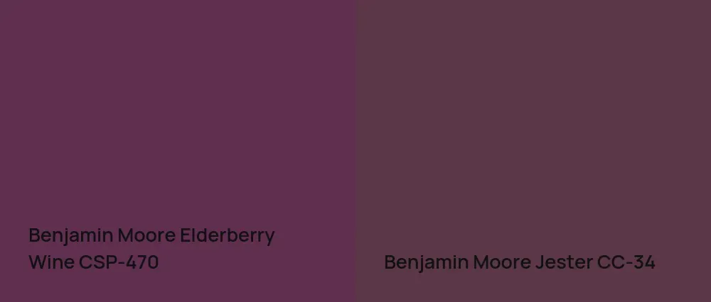 Benjamin Moore Elderberry Wine CSP-470 vs Benjamin Moore Jester CC-34