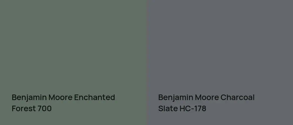 Benjamin Moore Enchanted Forest 700 vs Benjamin Moore Charcoal Slate HC-178