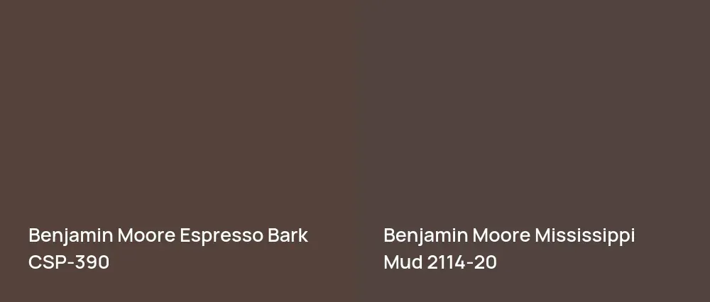 Benjamin Moore Espresso Bark CSP-390 vs Benjamin Moore Mississippi Mud 2114-20