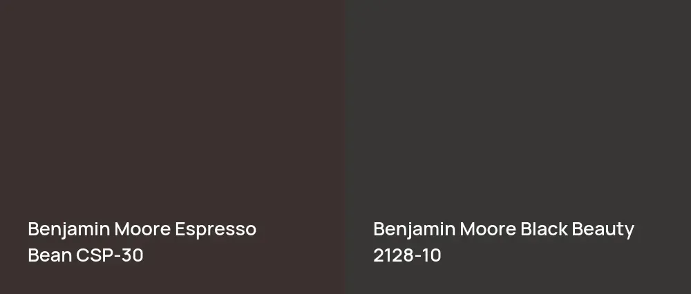 Benjamin Moore Espresso Bean CSP-30 vs Benjamin Moore Black Beauty 2128-10
