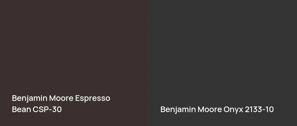 Benjamin Moore Espresso Bean CSP-30 vs Benjamin Moore Onyx 2133-10