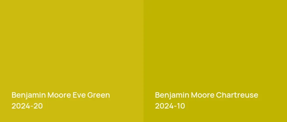 Benjamin Moore Eve Green 2024-20 vs Benjamin Moore Chartreuse 2024-10